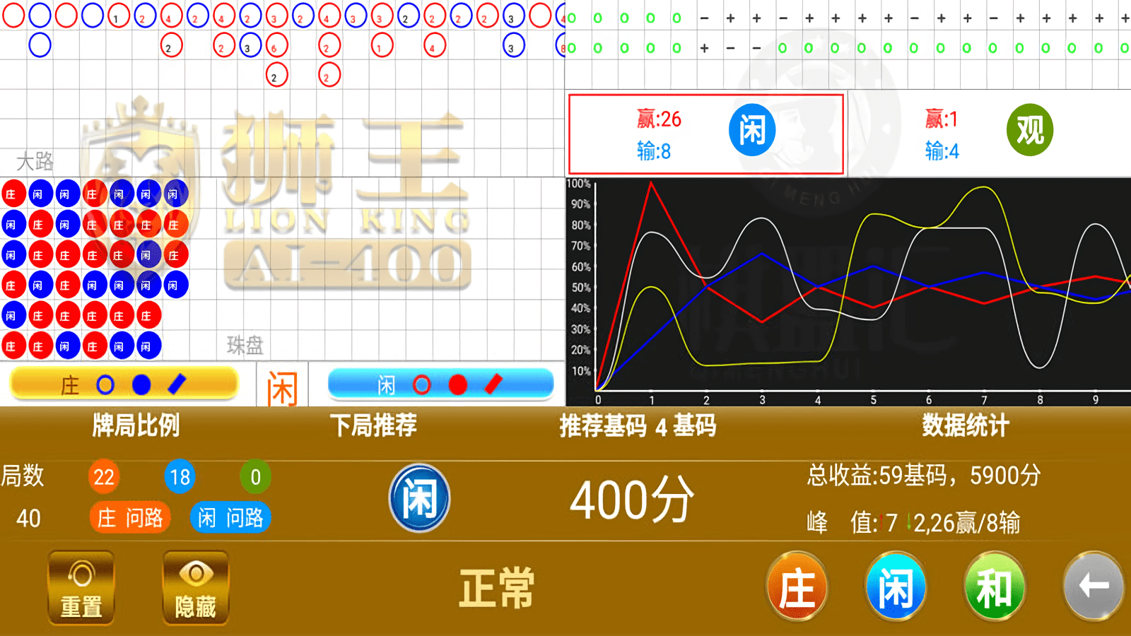 狮王AI