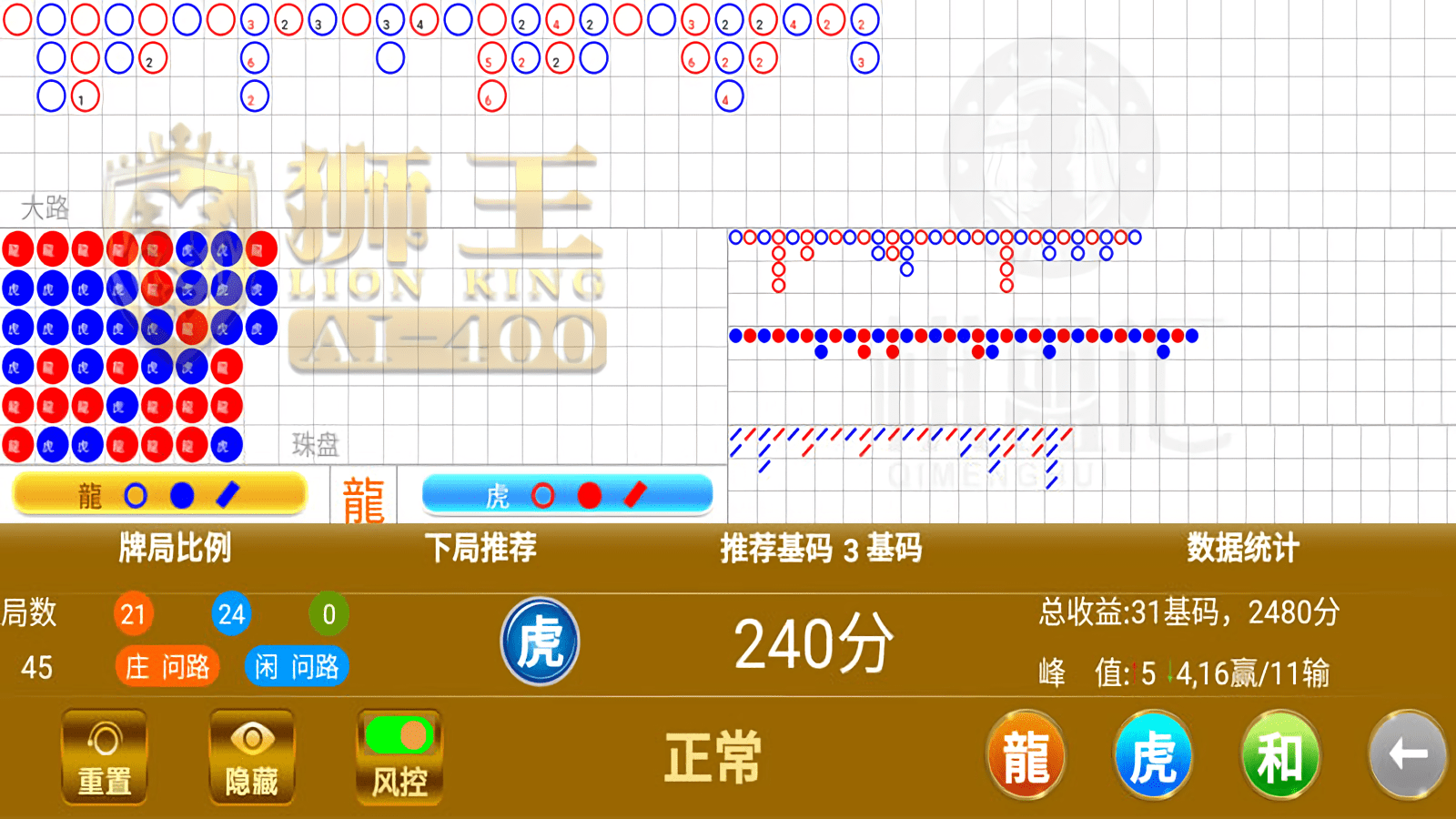 狮王AI